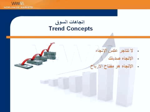 تحلیل گران تکنیکال