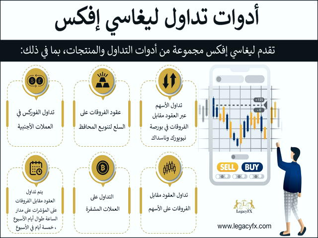 آمار عجیب سرمایه‌گذاران ایرانی در رمزارز