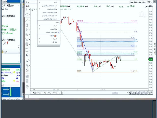 مراحل احراز هویت در صرافی ایرانی بیت نوین